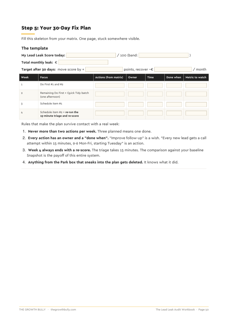 The 30-Day Fix Plan page