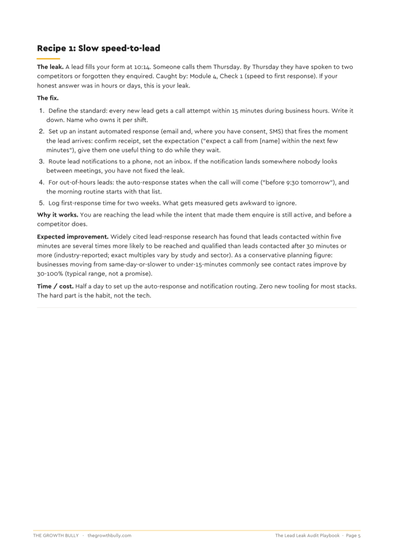 Playbook page 5: Fix Recipe 1, Slow speed-to-lead. The leak, the five-step fix, why it works, expected improvement and time cost, on one page